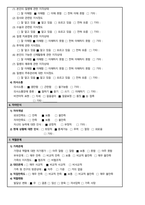골다공증 케이스스터디(Osteoporosis Casestudy)-9