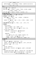 골다공증 케이스스터디(Osteoporosis Casestudy)-10