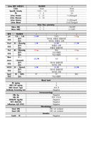 골다공증 케이스스터디(Osteoporosis Casestudy)-16