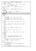 수지골 골절 케이스스터디-7