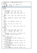 울혈성 심부전 케이스스터디(Congestive Heart failure Casestudy)-9