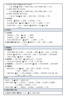 울혈성 심부전 케이스스터디(Congestive Heart failure Casestudy)-10