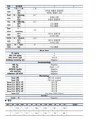 울혈성 심부전 케이스스터디(Congestive Heart failure Casestudy)-17