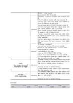 관상동맥 폐색성 질환 케이스스터디 (Coronary artery obstructive disease Casestudy)-20