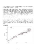 예측방법론 2026년 1학기 방송통신대 중간과제물)월별 전산업생산지수(2020 100)의 원계열과 계절조정계열의 시계열도표를 같이 그리고 특징을 변동요인 중심으로 기술. 스펙트럼 ADF검정 상관도표 부분상관도표 등-4
