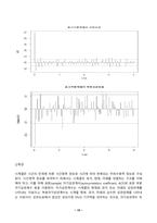 예측방법론 2026년 1학기 방송통신대 중간과제물)월별 전산업생산지수(2020 100)의 원계열과 계절조정계열의 시계열도표를 같이 그리고 특징을 변동요인 중심으로 기술. 스펙트럼 ADF검정 상관도표 부분상관도표 등-10