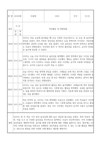 만2세 신입원아 적응일지 30명 (총평포함)-10
