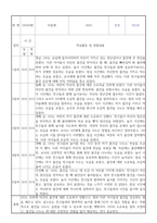 만2세 신입원아 적응일지 30명 (총평포함)-12