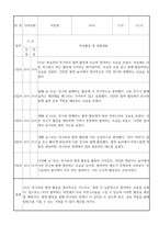 만2세 신입원아 적응일지 30명 (총평포함)-20