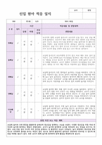 만 1세 신학기 실제적응일지 10명 현장 실제적용-2