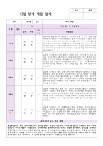 만 1세 신학기 실제적응일지 10명 현장 실제적용-3