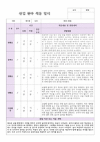 만 1세 신학기 실제적응일지 10명 현장 실제적용-7