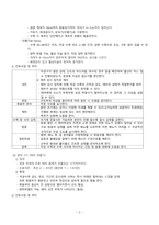 모성간호학 정상분만 케이스 A+자료입니다-4