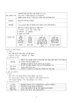 모성간호학 정상분만 케이스 A+자료입니다-5