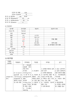 모성간호학 정상분만 케이스 A+자료입니다-9