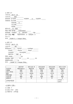 모성간호학 정상분만 케이스 A+자료입니다-13