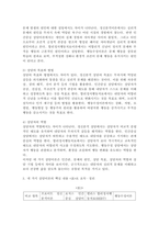 (2026학년도 1학기, 중간과제물, 상담심리학, 공통) 프로이트의 정신분석이론, 로저스의 인간중심 상담이론, 엘리스의 합리정서행동치료이론, 행동수정이론을 비교·설명한 후, 핵심적 내용을 정리하여 하나의 [표]로 요약하여 제시하시오. -5