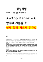 2025 ASML코리아 CSE 최종합격 자소서 자기소개서-1