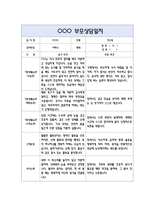 만2세 부모상담일지 40명 80Page (교사종합의견 포함) - 부모면담일지,부모상담일지,개별면담일지-5