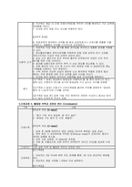 치매 간호과정] 치매 간호과정: 알츠하이머병 대상자의 인지 기능 저하와 행동심리증상(BPSD) (치매 간호진단)-6