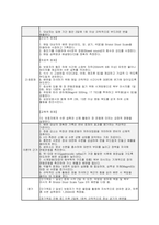 치매 간호과정] 치매 간호과정: 알츠하이머병 대상자의 인지 기능 저하와 행동심리증상(BPSD) (치매 간호진단)-7