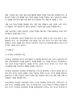 유아교육과 4학년 1학기 교육과정 방통대 중간과제물-12