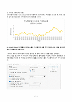 경제통계의이해 2026년 1학기 방송통신대 중간과제물)한국은행 경제통계시스템 ECOS 소비자물가지수를 이용하여 전년동월대비 물가상승률 자료로 전환하여 2016년부터 2024년까지 생성하시오 기초통계량 표 산포도 상관계수 필립스곡선 등-5