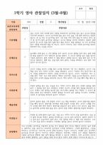 1학기  관찰일지 만 2세 10명 실제상황 관찰 작성-3