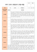 1학기  관찰일지 만 2세 10명 실제상황 관찰 작성-5