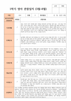 1학기  관찰일지 만 2세 10명 실제상황 관찰 작성-6