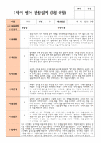 1학기  관찰일지 만 2세 10명 실제상황 관찰 작성-8