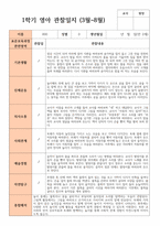 1학기  관찰일지 만 2세 10명 실제상황 관찰 작성-9