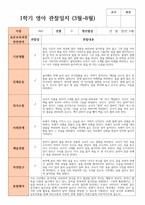 1학기  관찰일지 만 2세 10명 실제상황 관찰 작성-10