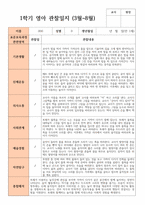 1학기  관찰일지 만 1세 10명 실제상황 관찰 작성-6