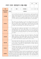 1학기  관찰일지 만 1세 10명 실제상황 관찰 작성-8