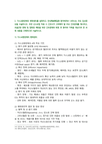 성인간호학 2026년 1학기 중간과제물, 1. 제2형 당뇨병 환자의 대사장애 특성, 급성 및 만성 합병증, 혈당조절을 위한 간호중재, 자가관리 환자교육, 2. 가스교환장애의 병태생리, 만성폐쇄폐질환 환자의 임상증상. 산소요법 적용 시 간호중재를 제시하고, 호흡곤란 완화 및 합병증 예방을 위한 간호중재와 퇴원 후 환자와 가족 교육-11