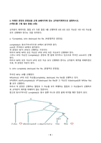 영어문장구조의이해 2026년 1학기 방송통신대 중간과제물)멀티미디어 강의에서 다룬 모든 구성소 판별법을 명시하고, 각 문장에 적용하여 밑줄 친 부분이 해당 문장에서 구성소인지 판별하시오. 성분통어(c-command) 교차분지제약 등-6