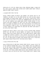 방송통신대학교 경영학과 4학년 1학기 국제경영학 중간과제물-2