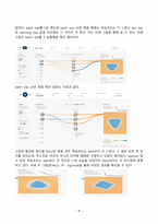 딥러닝의통계적이해 2026년 1학기 방송통신대 중간과제물)Teachable Machine을 이용하여 자신의 머신러닝 모형을 만들고 그 결과를 캡처 정리 다층신경망의 학습과정 시각화 분류과제 하이퍼파라미터 MNIST 완전연결신경망 등-7