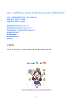 딥러닝의통계적이해 2026년 1학기 방송통신대 중간과제물)Teachable Machine을 이용하여 자신의 머신러닝 모형을 만들고 그 결과를 캡처 정리 다층신경망의 학습과정 시각화 분류과제 하이퍼파라미터 MNIST 완전연결신경망 등-11