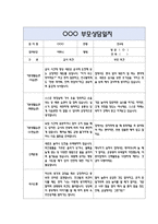 만4세 부모상담일지 40명 80Page (교사종합의견 포함) - 부모면담일지,부모상담일지,개별면담일지-7