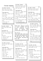 A+) 유방암 CASE STUDY (간호진단 8개)-10