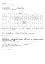 A+) 자궁경관무력 CASE STUDY (문헌고찰 + 간호진단 6개 + 간호과정 2개)-2