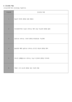 A+) 자궁경관무력 CASE STUDY (문헌고찰 + 간호진단 6개 + 간호과정 2개)-8