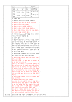 A+) 자궁경관무력 CASE STUDY (문헌고찰 + 간호진단 6개 + 간호과정 2개)-11