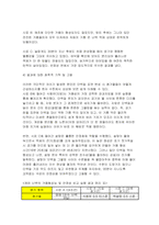 [조리과학 2026년 1학기 중간과제물] 조리 특성 중 거품성의 원리를 설명하고, 아이스크림과 케이크의 조리시 나타나는 거품성을 사용되는 재료 및 조리법에 근거하여 구체적으로 설명하시오 다음은 계란의 거품형성능을 비교하는 실험이다. 각 방법대로 실험을 수행하고 결과를 비교하시오-7