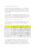 [영유아발달 2026학년도 1학기 중간과제물) 1.로렌츠의 각인이론과 보울비의 애착이론을 각각 설명하고 두 이론을 평가하시오 2.행동주의 이론과 사회학습 이론을 대표하는 파플로프, 왓슨, 스키너가 제안한 주요 내용을 설명하고, 세 이론(파블로프, 왓슨, 스키너)을 비교하여 논하시오-6