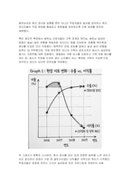 국제경영학 2026학년도 1학기 중간과제물) 글로벌 기업의 인적자원 관리 성공 사례를 조사하여 설명하시오.-5