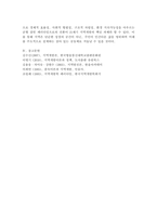 (2026학년도 1학기, 중간과제물, 지역개발론, 공통형) 1. 기본수요이론의 내용과 문제점에 대해 설명하시오. 2. 종속이론의 내용과 문제점에 대해 설명하시오.-8