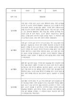 2학기 영아 관찰일지 만0세 (2학기 발달평가 포함)-7